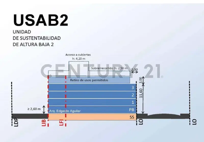 Departamento en venta · Villa Crespo, CABA Departamento en venta · Villa Crespo, CABA