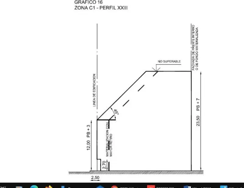 Terreno en venta · General Paz, Córdoba Capital, Córdoba Terreno en venta · General Paz, Córdoba Capital, Córdoba