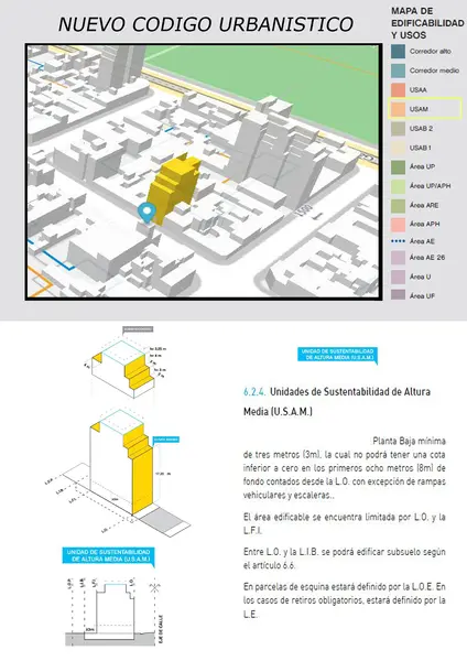 Terreno en venta · San Cristobal, CABA Terreno en venta · San Cristobal, CABA